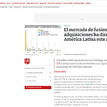 El mercado de fusiones y adquisiciones ha disminuido 15% en Amrica Latina este ao